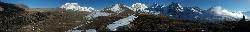 Panorama of Gyao Kang; Chombo and the Zachu creek in the evening.